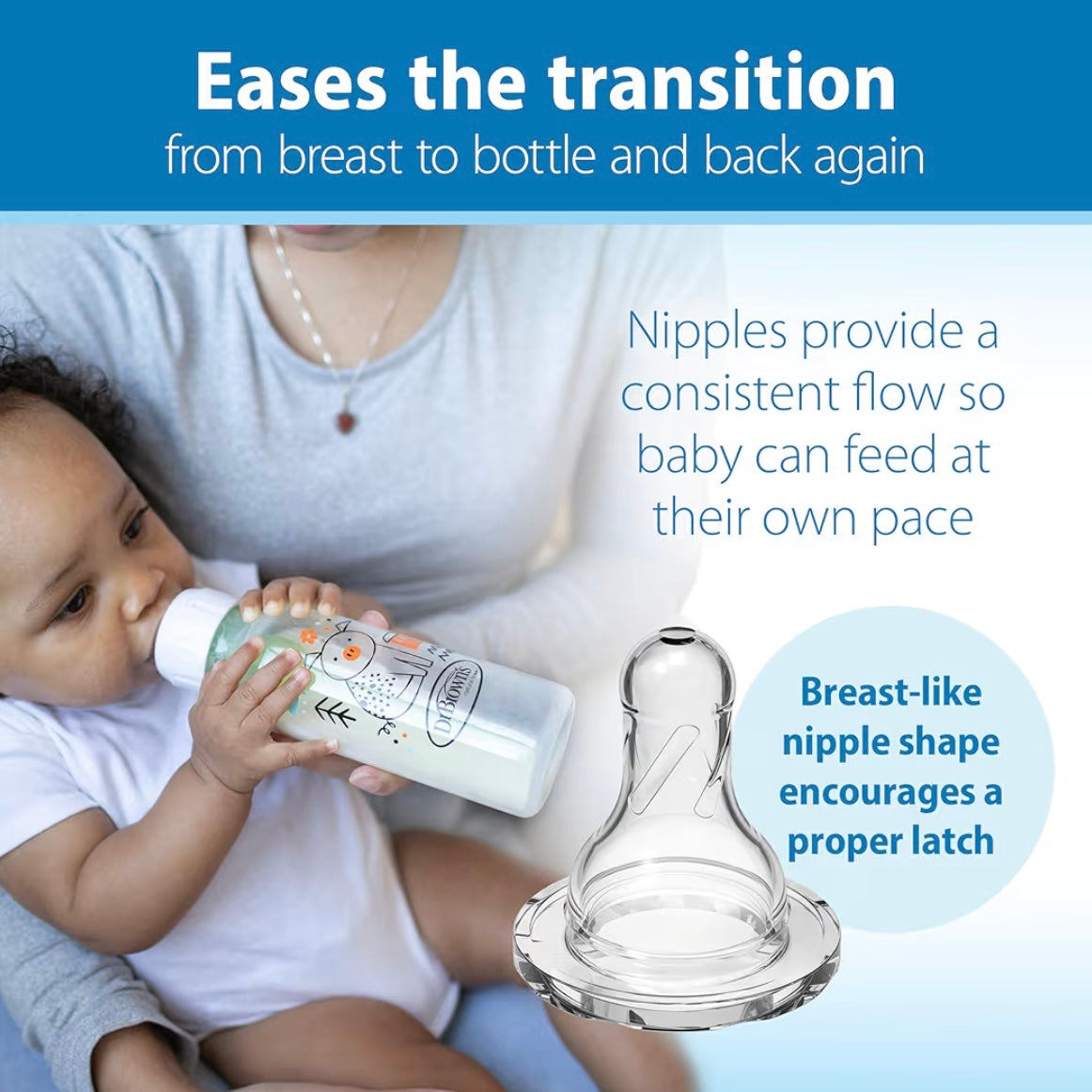 Dr. Brown’s 2 Biberones Anti-Colic Options 8 onzas, Tetina de Flujo Lento Nivel 1, 0m+