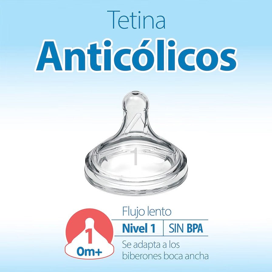 Dr. Brown’s Paquete de 6 Tetinas Natural Flow Cuello Ancho de Flujo Nivel 1, 0m+