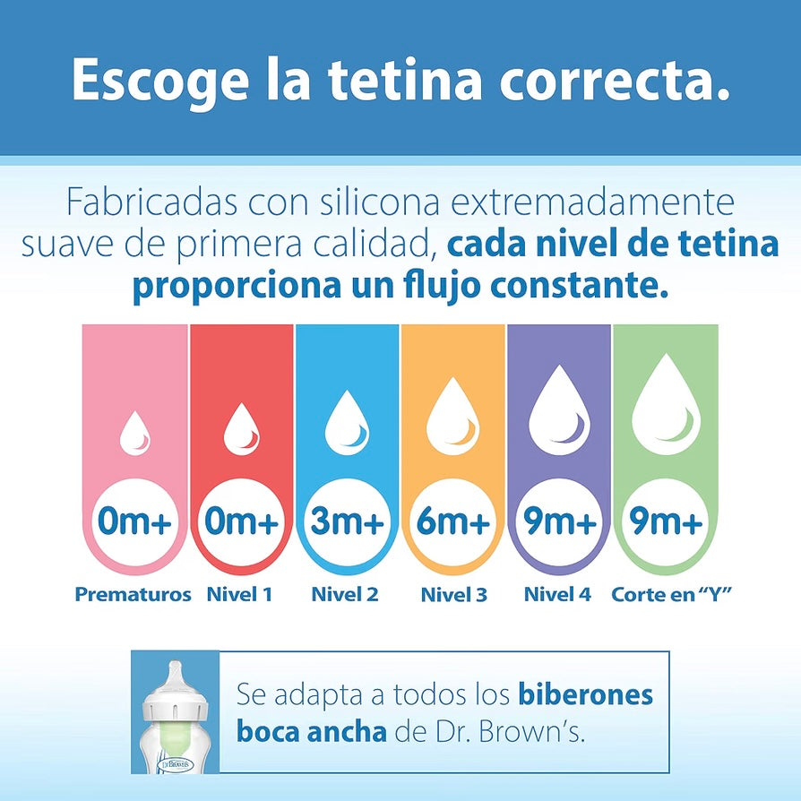 Dr. Brown’s Paquete de 6 Tetinas Natural Flow Cuello Ancho de Flujo Nivel Y, 9m+ Ideal para Líquidos más Espesos
