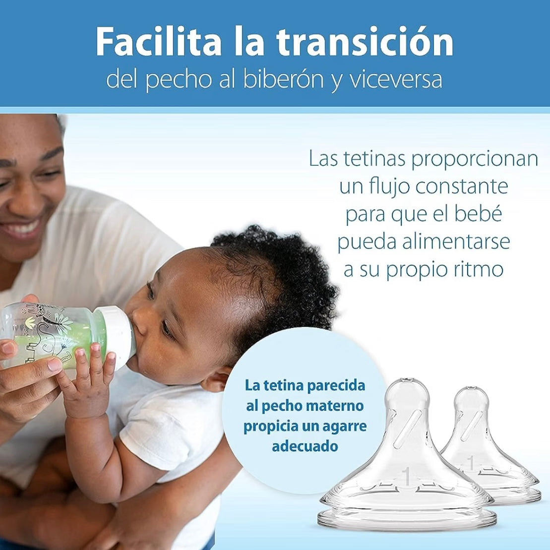 Dr. Brown’s 2 Biberones Cuello Ancho Anti-Colic Options 5 onzas, Tetina de Flujo Lento Nivel 1, 0m+
