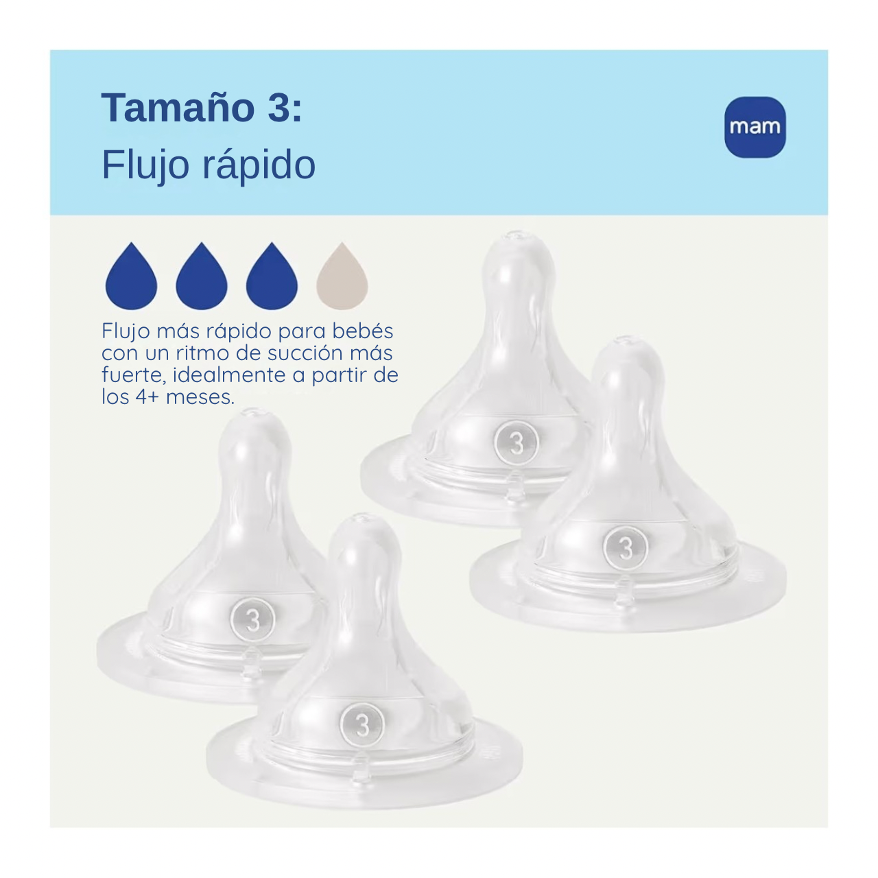 MAM Tetinas de Flujo Rápido 4+