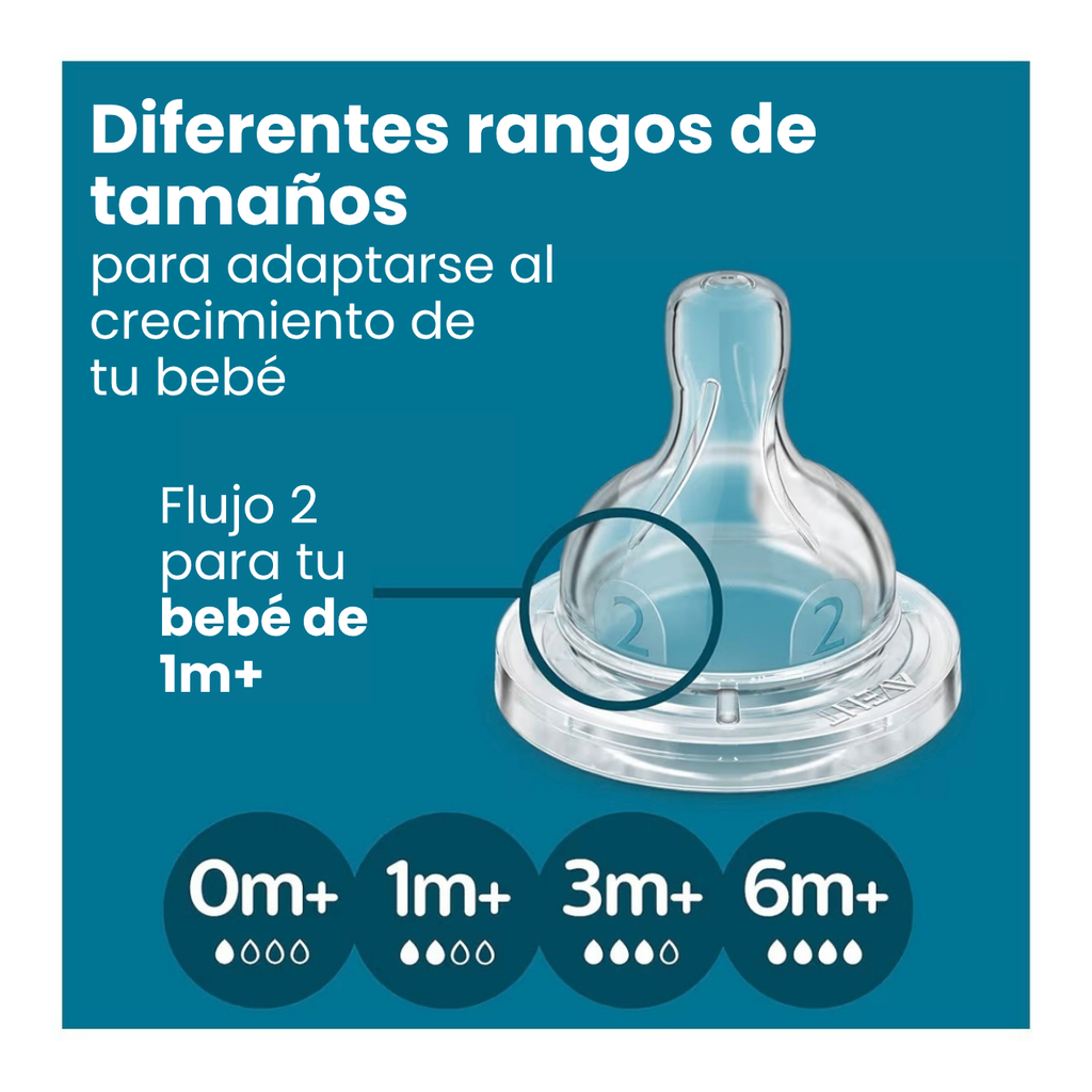 Philips Avent 4 Biberones Anticólicos AirFree 9oz Transparente