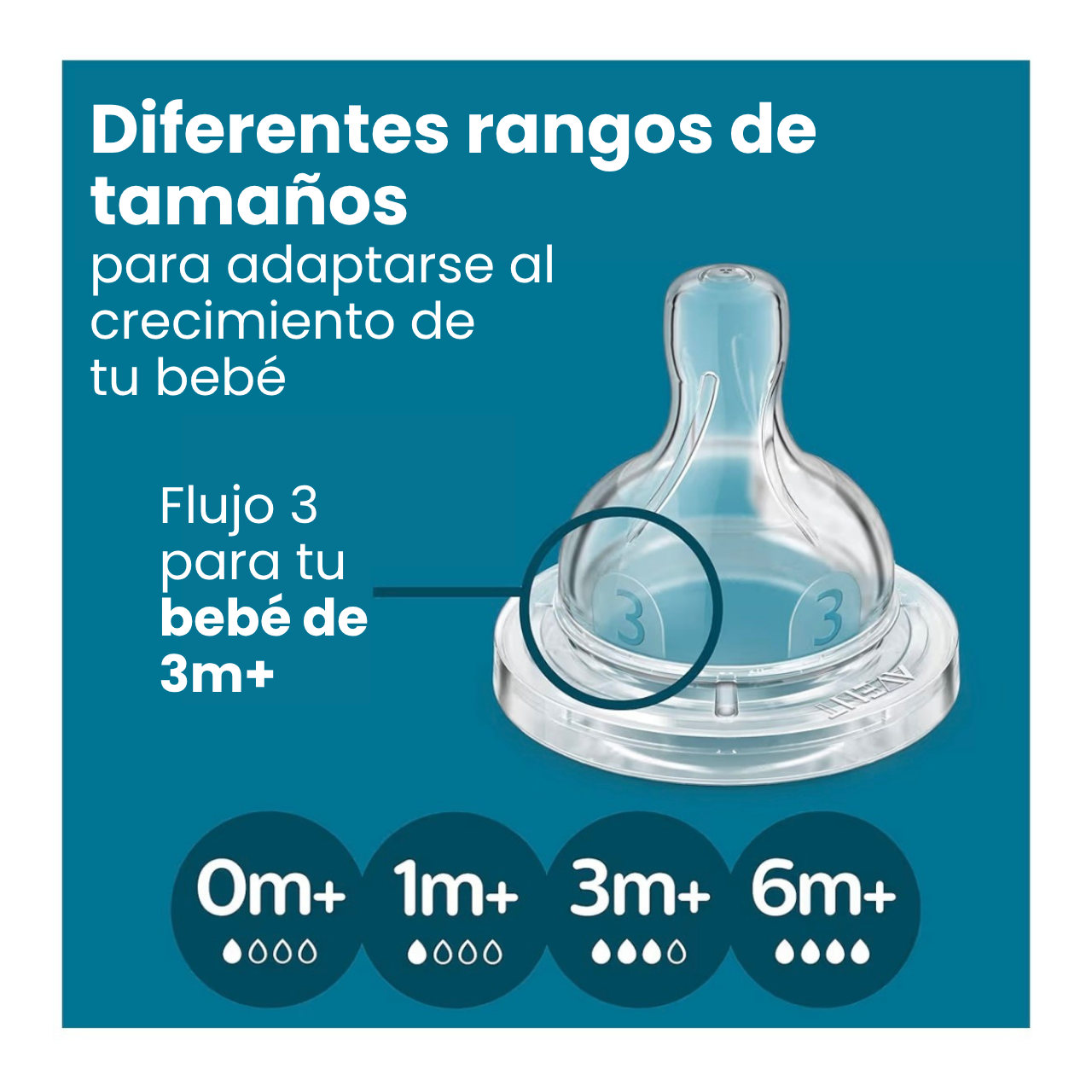 Philips Avent 2 Biberones Anticólicos 11oz Transparente