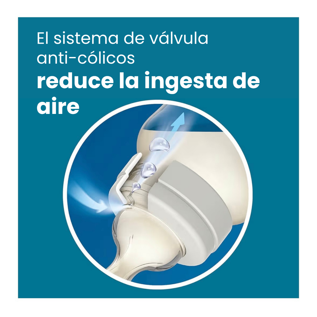 Philips Avent Pack x4 Tetinas de Flujo 3 (3m+)