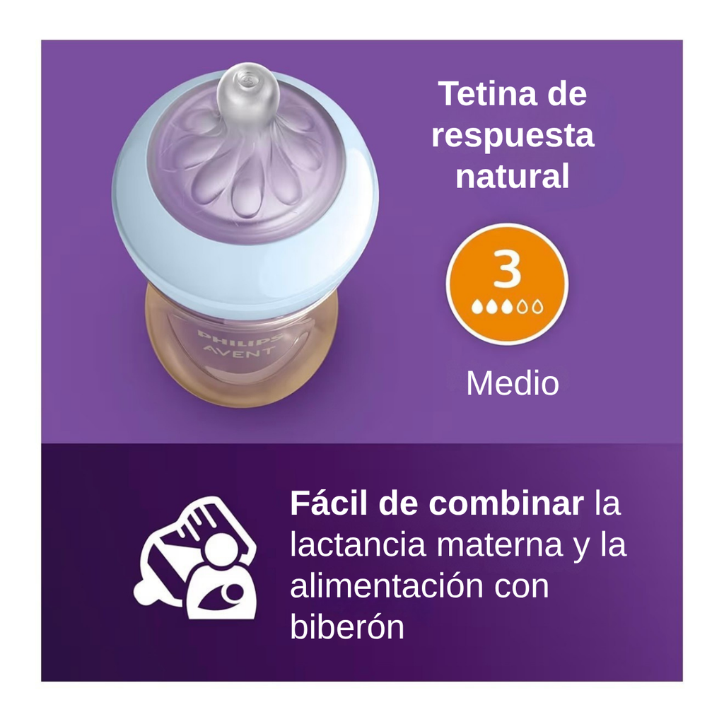Philips Avent 2 Biberones 9oz Decorado Ambar