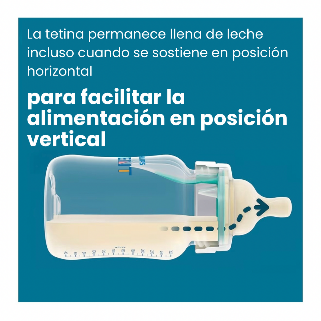 Philips Avent Pack x4 Tetinas de Flujo 1 (0m+)
