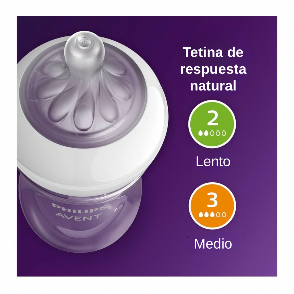 Philips Avent Set de Regalo para Recién Nacidos x6