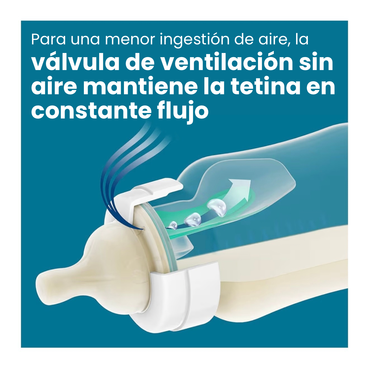 Philips Avent 4 Biberones Anticólicos AirFree 9oz Transparente