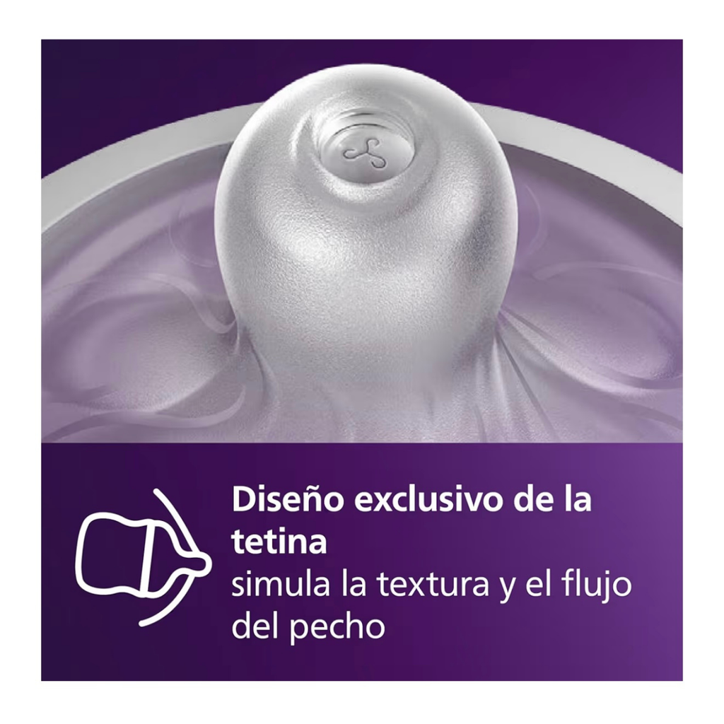 Philips Avent Pack x4 Tetinas de Flujo Extra Lento 1