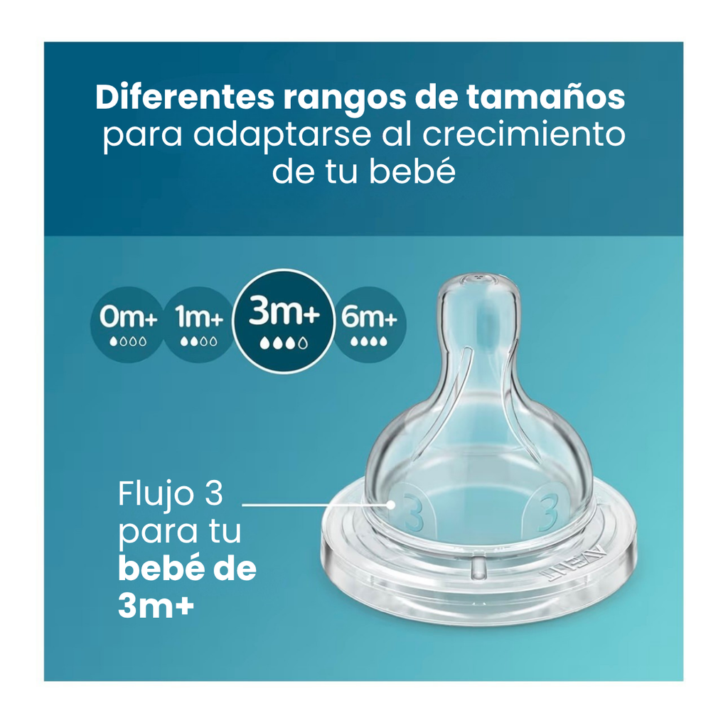 Philips Avent Pack x4 Tetinas de Flujo 3 (3m+)