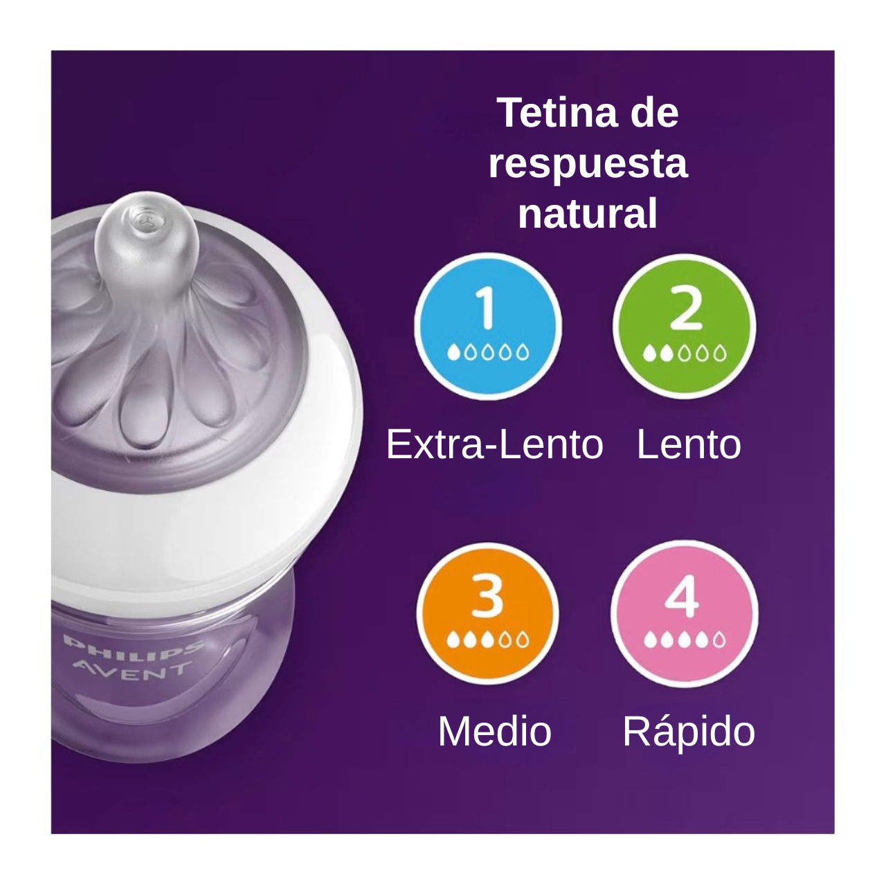 Philips Avent Set de Regalo para Recién Nacidos x5