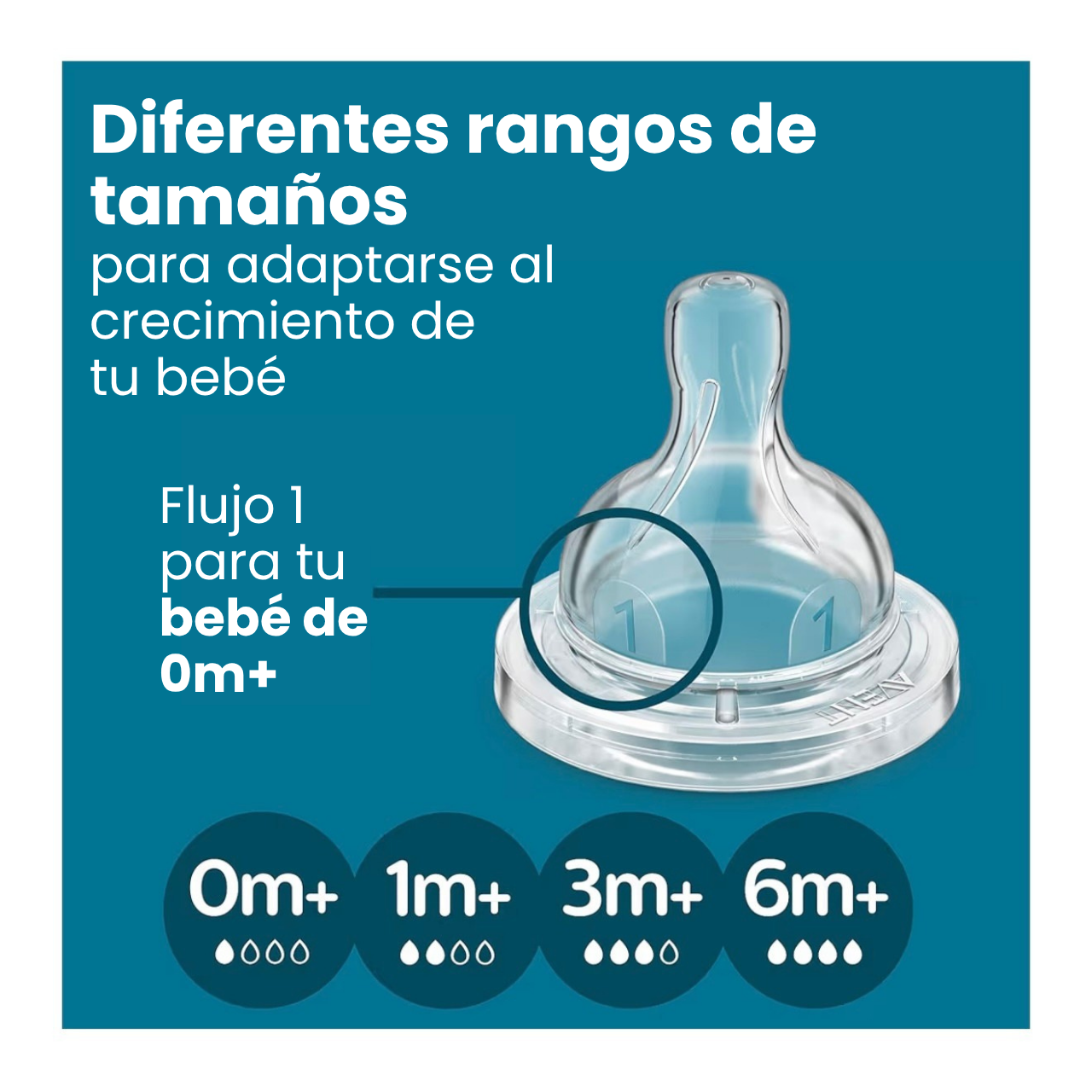 Philips Avent 2 Biberones Anticólicos AirFree 4oz Transparente