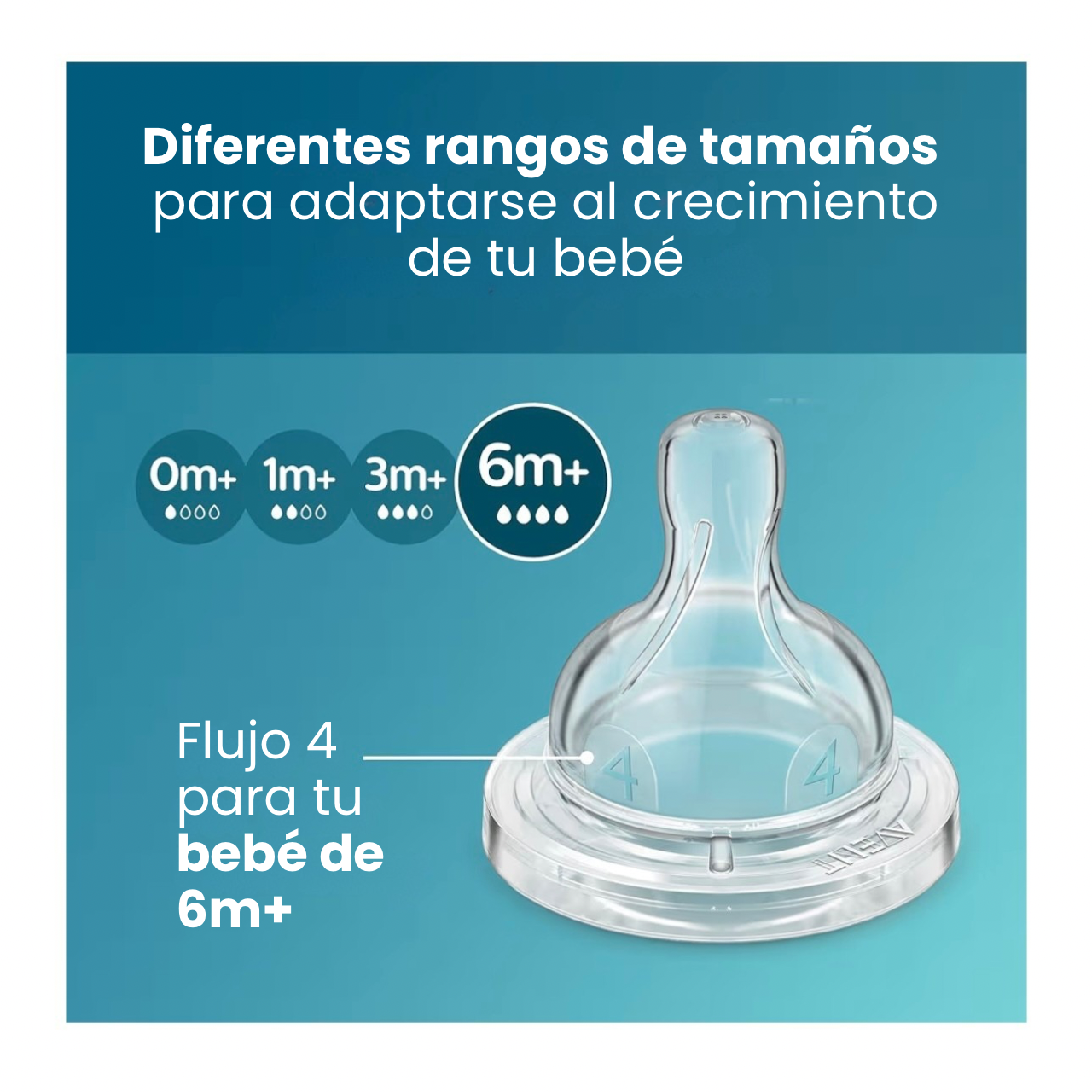 Philips Avent Pack x4 Tetinas de Flujo 4 (6m+)