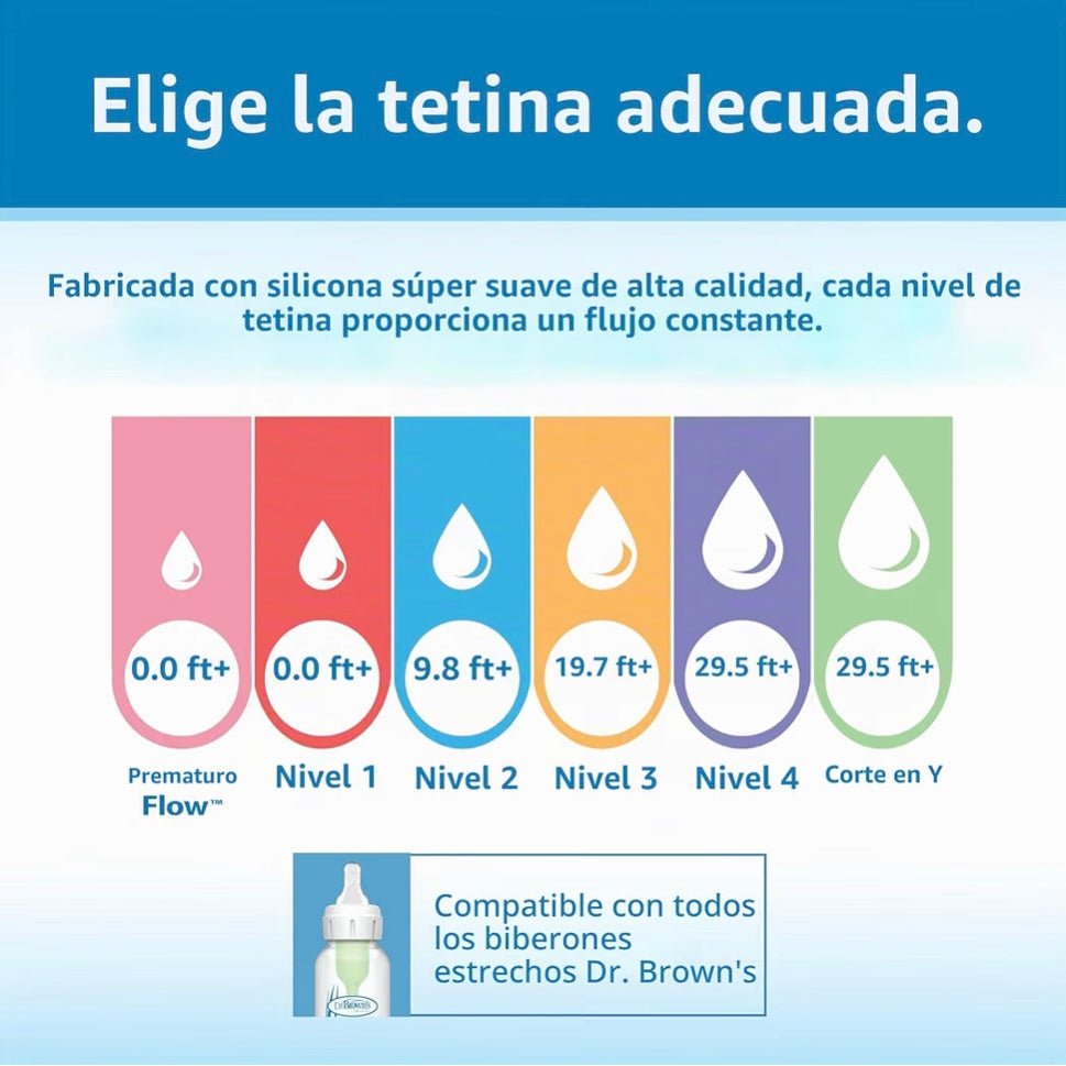 Dr. Brown’s Natural Flow 4 Biberones Anti-Colic Options 8 onzas, Tetina de Flujo Lento Nivel 1, 0m+